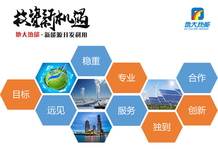 合作-清潔能源發(fā)展-地?zé)豳Y源開(kāi)發(fā)利用-綠色能源合作招募-地大熱能 合作-清潔能源發(fā)展-地?zé)豳Y源開(kāi)發(fā)利用-綠色能源合作招募-地大熱能