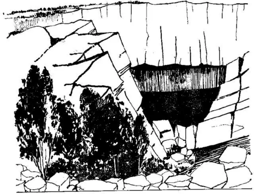 盤點各類地質地貌類型-地熱資源開發(fā)-地大熱能