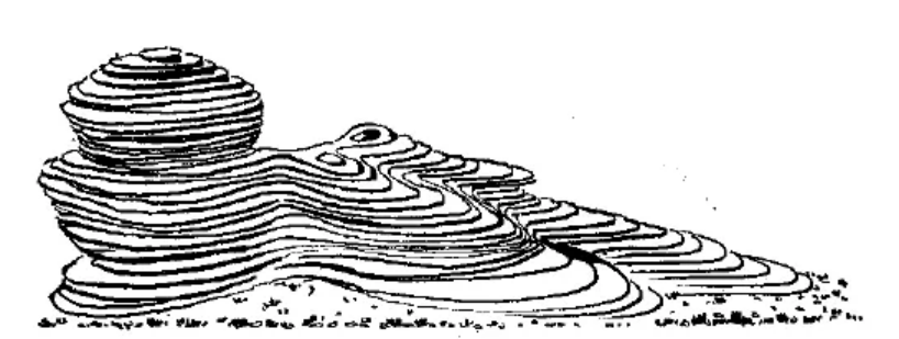 盤點各類地質地貌類型-地熱資源開發(fā)-地大熱能