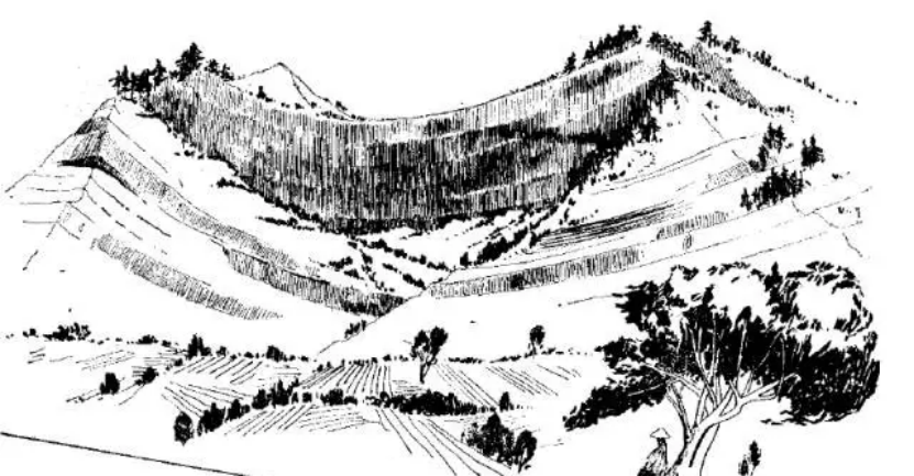 盤點各類地質地貌類型-地熱資源開發(fā)-地大熱能