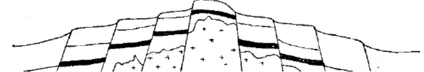 盤點各類地質地貌類型-地熱資源開發(fā)-地大熱能