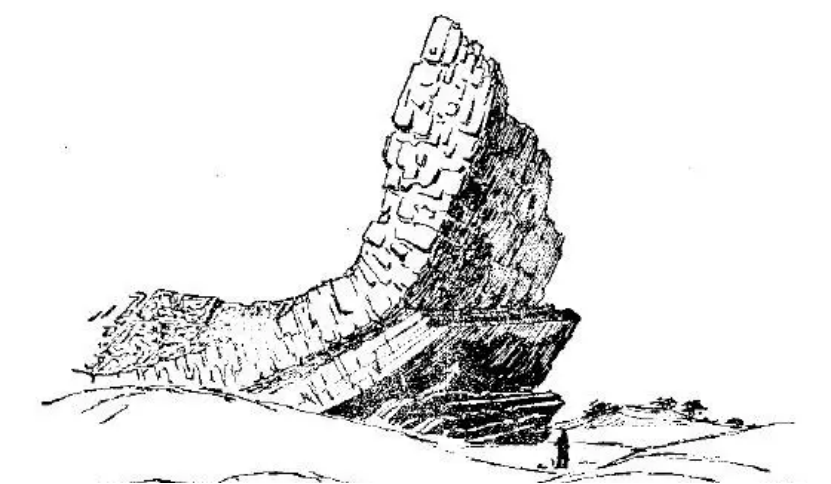 盤點各類地質地貌類型-地熱資源開發(fā)-地大熱能