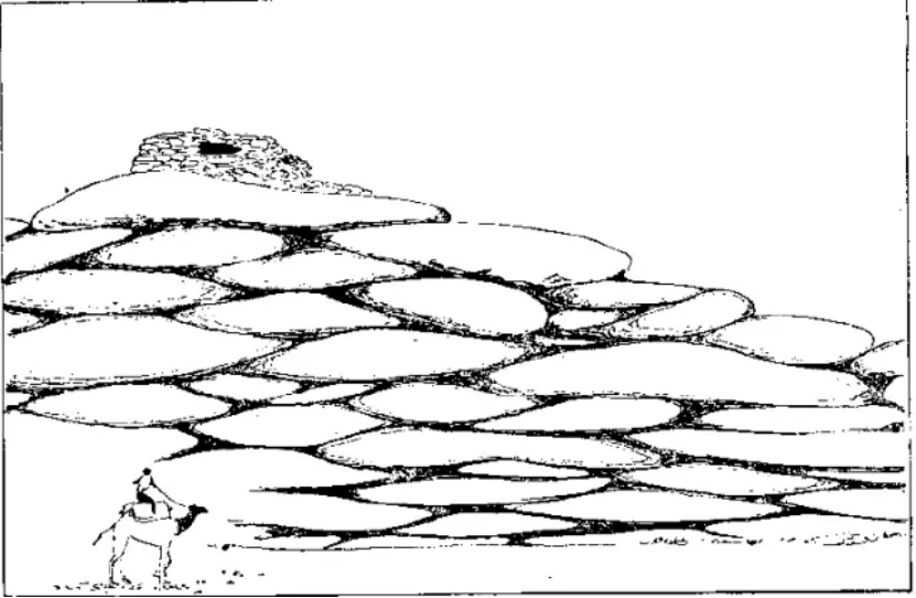 盤點各類地質地貌類型-地熱資源開發(fā)-地大熱能