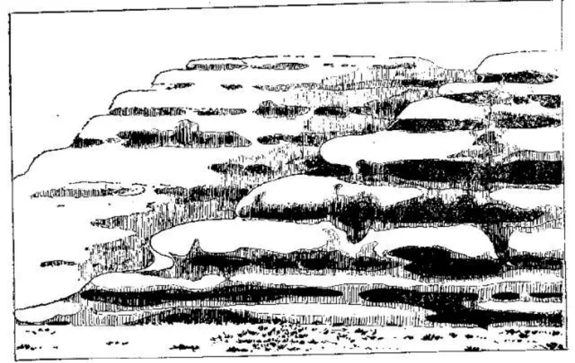 盤點各類地質地貌類型-地熱資源開發(fā)-地大熱能
