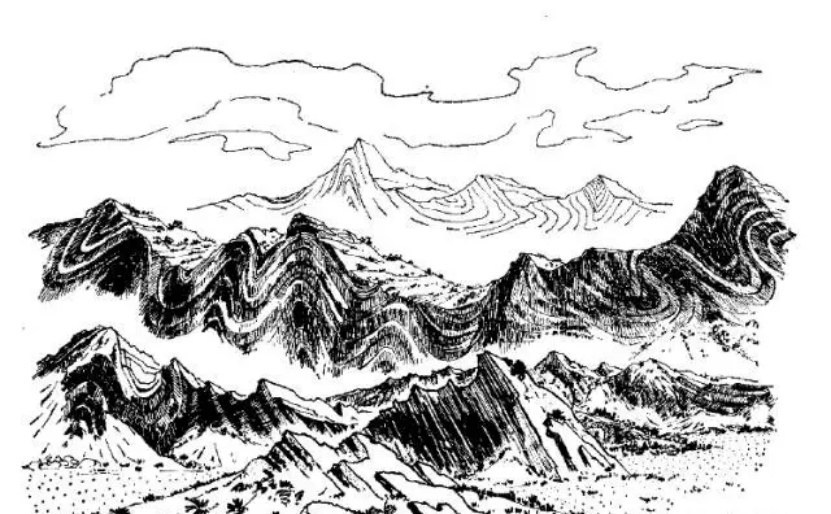 盤點各類地質地貌類型-地熱資源開發(fā)-地大熱能