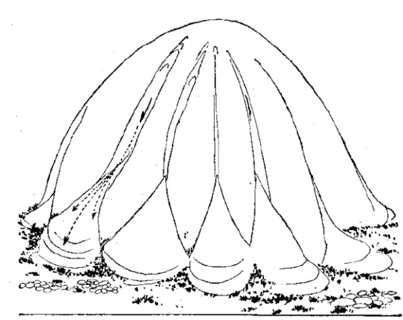 盤點各類地質地貌類型-地熱資源開發(fā)-地大熱能
