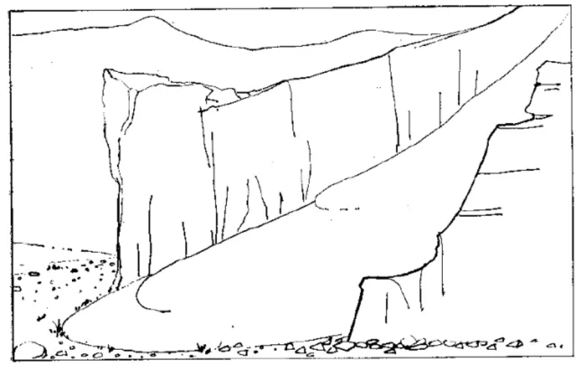盤點各類地質地貌類型-地熱資源開發(fā)-地大熱能