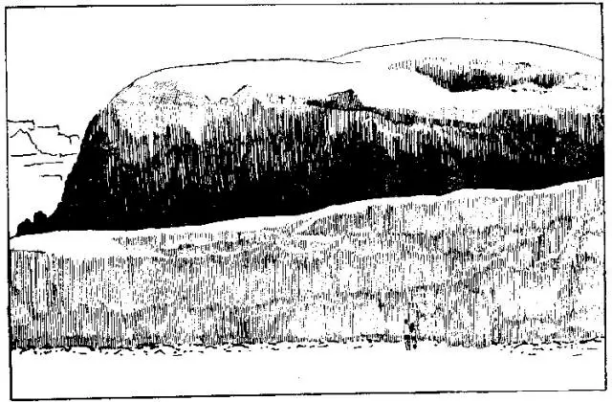 盤點各類地質地貌類型-地熱資源開發(fā)-地大熱能