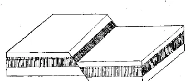 盤點各類地質地貌類型-地熱資源開發(fā)-地大熱能