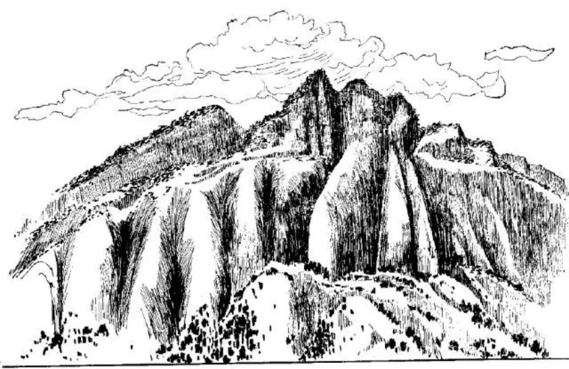盤點各類地質地貌類型-地熱資源開發(fā)-地大熱能