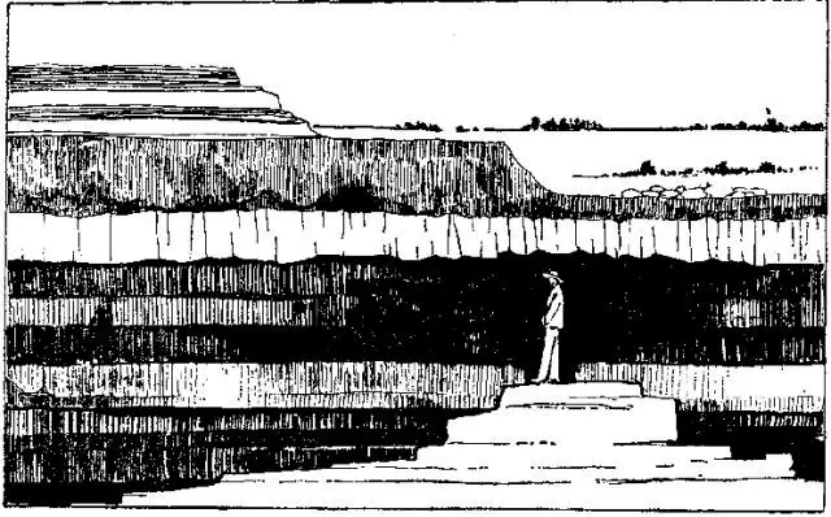 盤點各類地質地貌類型-地熱資源開發(fā)-地大熱能