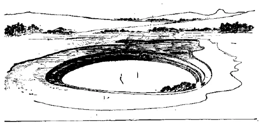 盤點各類地質地貌類型-地熱資源開發(fā)-地大熱能