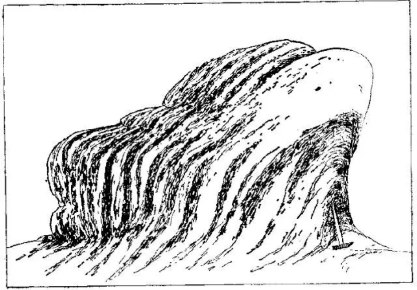 盤點各類地質地貌類型-地熱資源開發(fā)-地大熱能