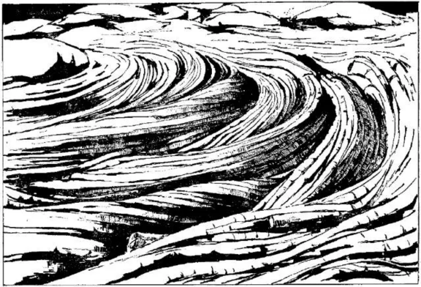 盤點各類地質地貌類型-地熱資源開發(fā)-地大熱能