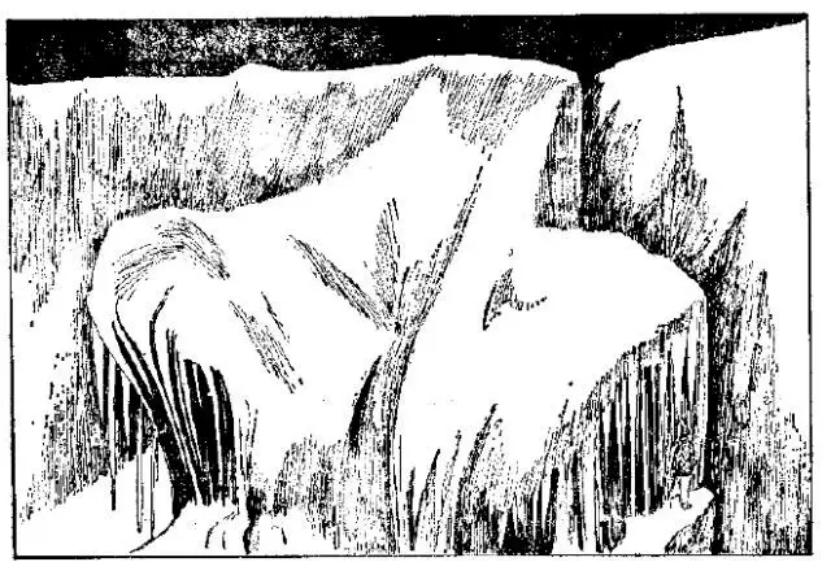 盤點各類地質地貌類型-地熱資源開發(fā)-地大熱能